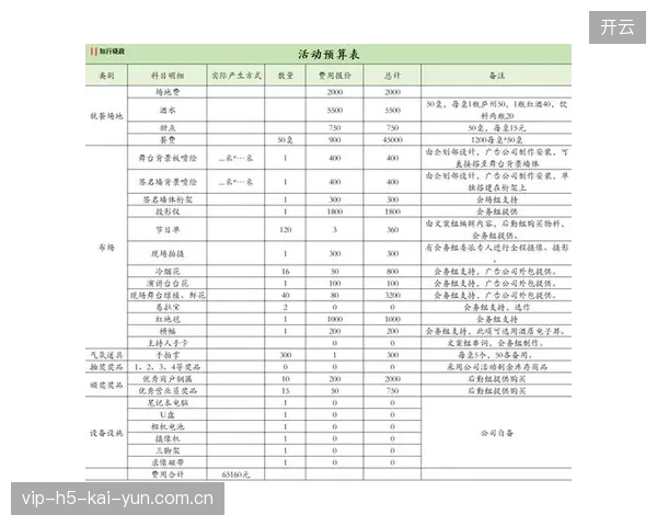缺乏统筹的版权授权让赞助商的票务权益在分包过程中不断缩水